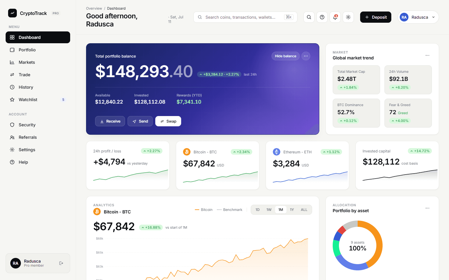 CryptoTrack website preview